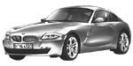 BMW E86 U2393 Fault Code